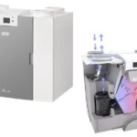 CENTRALA DE VENTILATIE 400M3/H CU RECUPERARE DE CALDURA FLAIR 400 4/0 R/L - CERTIFICAT DE INSTITUTUL DE CASE PASIVE DARMSTADT, GERMANIA